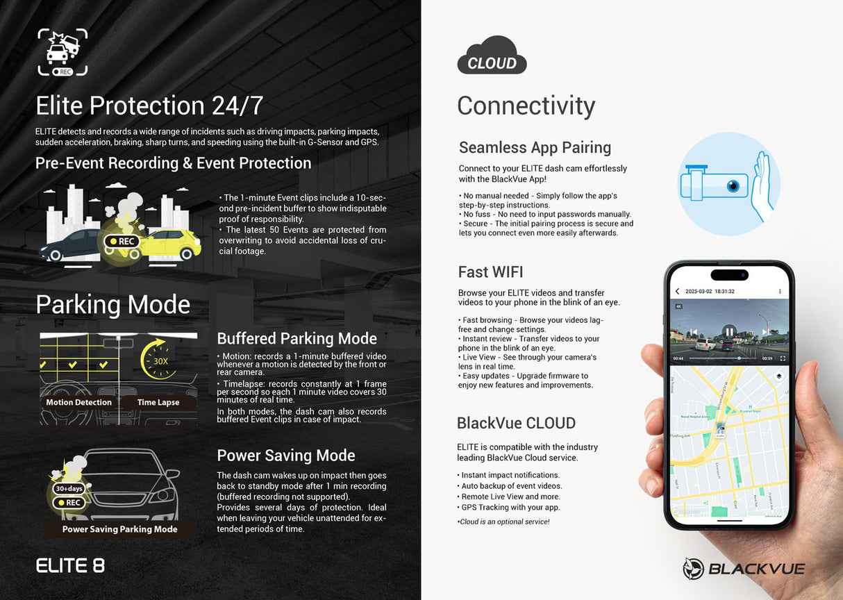 BlackVue ELITE 8-1CH 4K UHD Single Channel Dash Cam