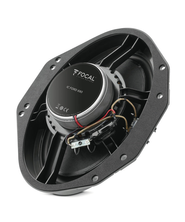ICFORD690