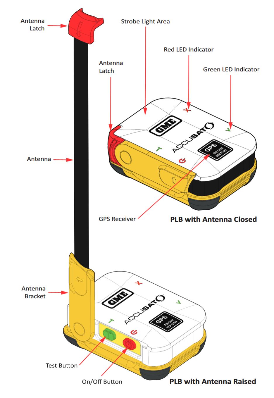 MT610G Emergency Personal Locator Beacon (PLB) (4 week pre-order)