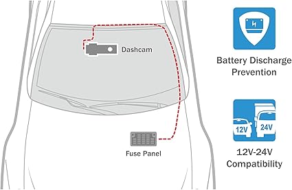 BlackVue CH-3P1 Hardwiring Power Cord