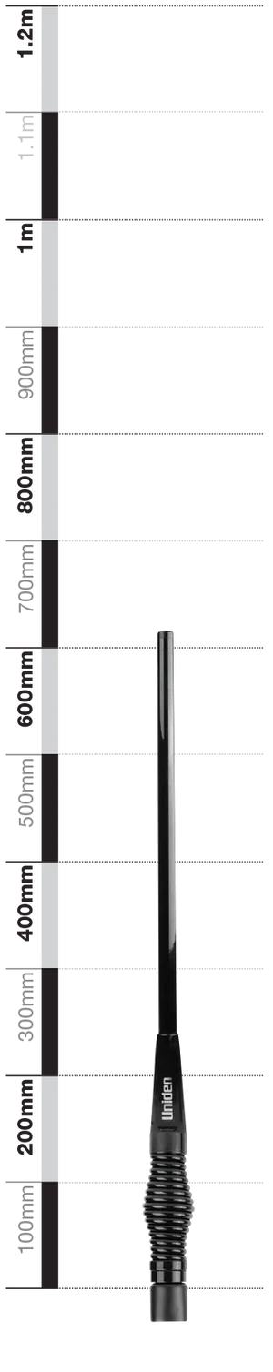 Uniden ATX890S Heavy-Duty Fibreglass Raydome Antenna