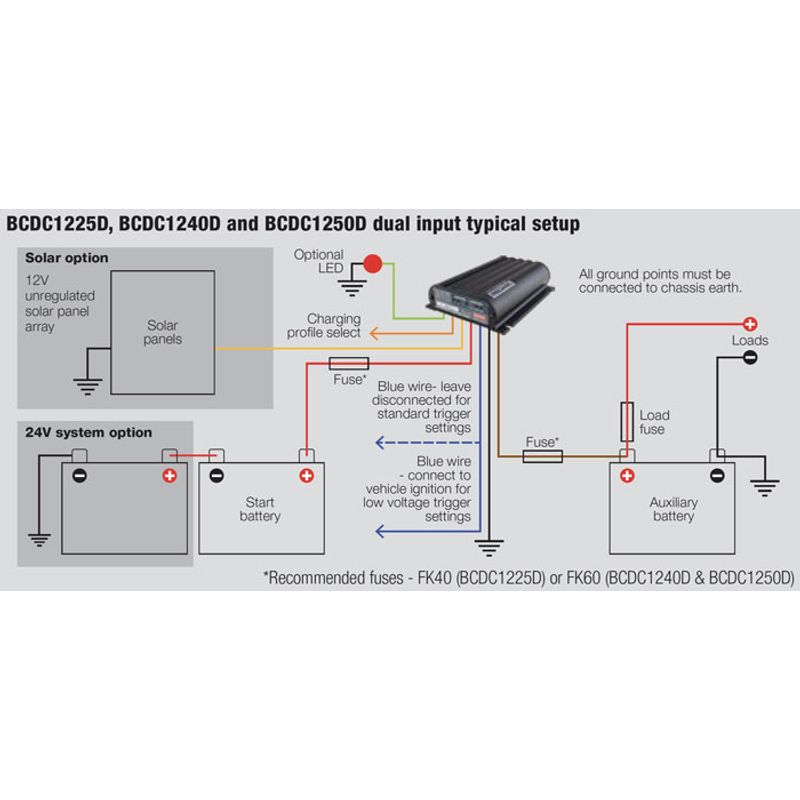 REDARC DC-DC Charger 25A 3-Stage 9–32V Input 12V Output Dual Input MPPT Regulator