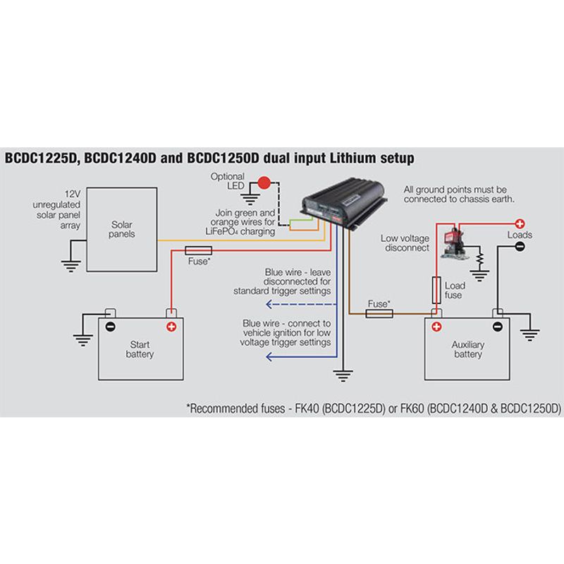 REDARC DC-DC Charger 25A 3-Stage 9–32V Input 12V Output Dual Input MPPT Regulator