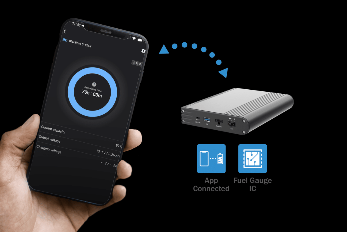 BlackVue B-130A Power Magic Ultra Battery Pack