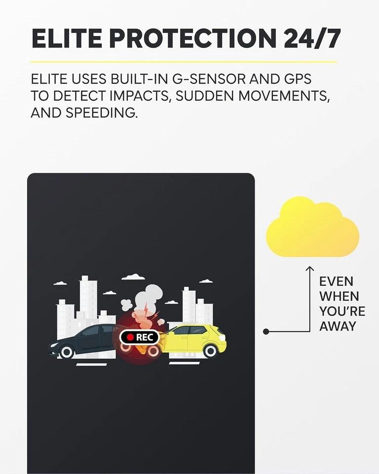 BlackVue ELITE 8-2CH 2K QHD Dual Channel Dash Cam