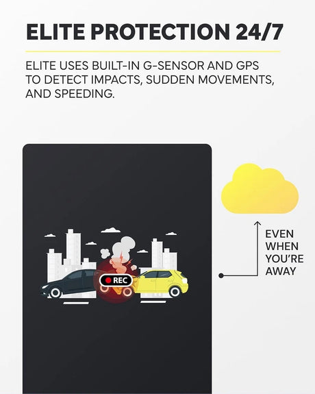 BlackVue ELITE 8-2CH 2K QHD Dual Channel Dash Cam