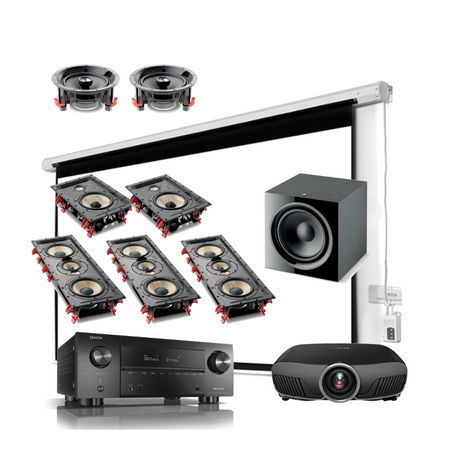 Home Cinema Pack - $10000-$20000 Pack 5