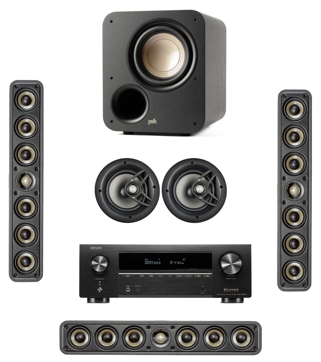 Polk DPSSE51 Custom 5.1ch Home Theatre Package