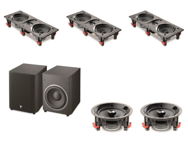 Home Cinema Pack 1: In-Ceiling/In-Wall Speakers, Powered Subwoofer, 5.1 A/V Receiver, Projector and 100" Fixed Frame