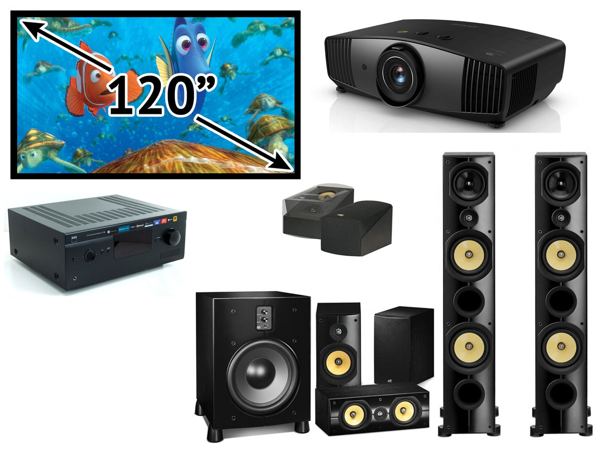 Home Cinema Pack 6: PSB Imagine X2T 5.1.2 Atmos Pack, NAD 7.2 A/V Receiver, BenQ W5700 4K Projector and 120" Fixed Frame