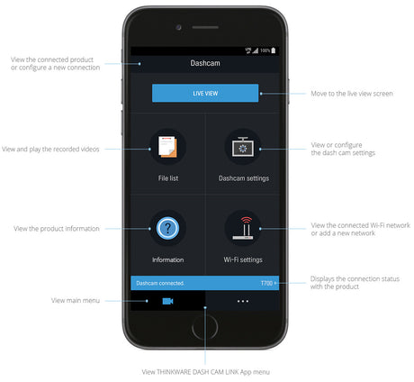 *NEW ONLINE* Thinkware T700 2-CH Full HD Dash Camera (64GB)